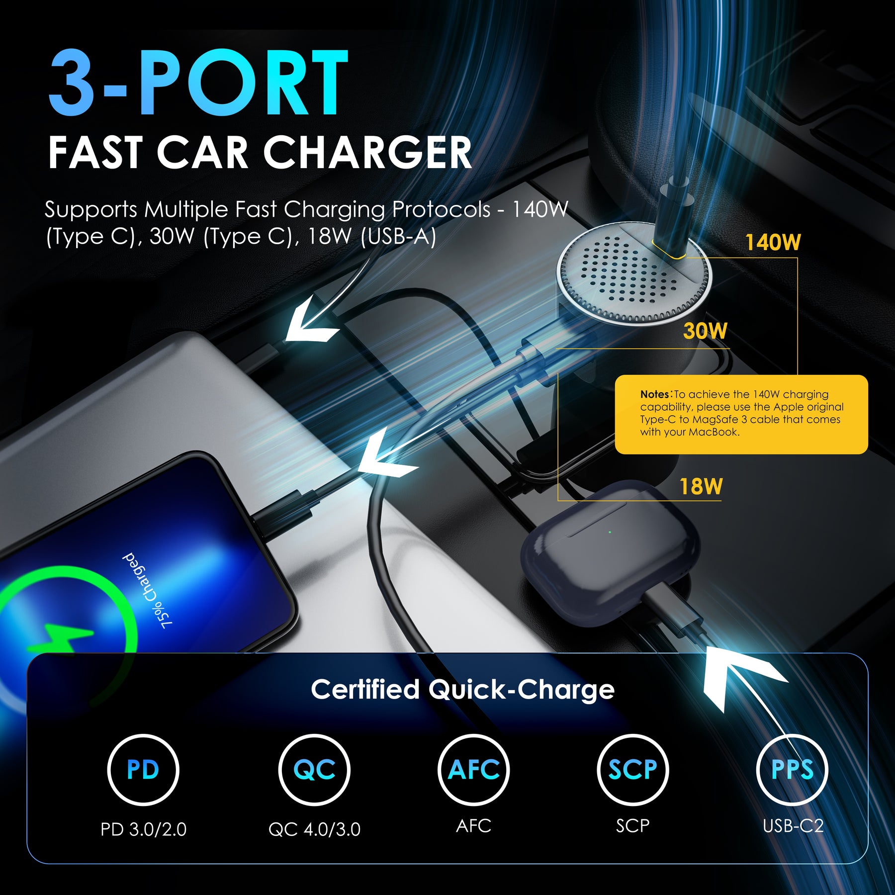 Rexing 170W 3-Port Power Adapter USB C Car Charger with 140W USB-C PD, 30W USB-C, 18W USB-A Quick Charge with Cables Included