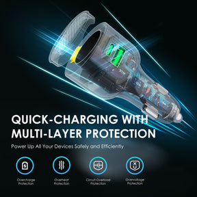 Rexing 170W 3-Port Power Adapter USB C Car Charger with 140W USB-C PD, 30W USB-C, 18W USB-A Quick Charge with Cables Included