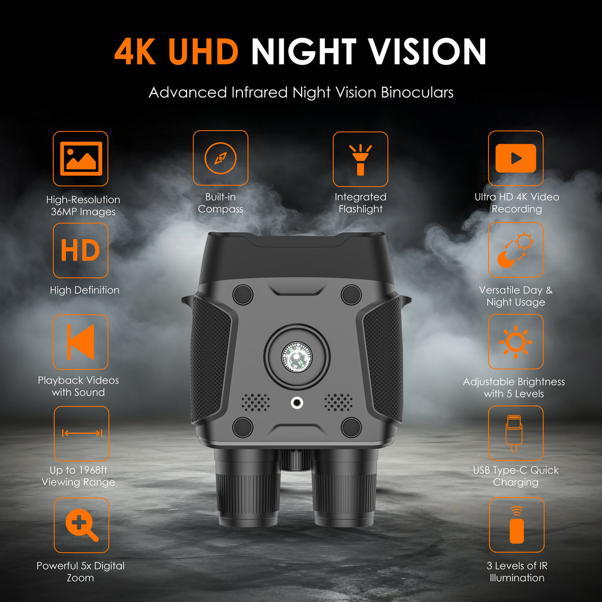 Rexing B1 Compass Night Vision Binoculars 4K Ultra HD