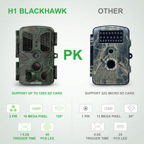 REXING H1 Blackhawk Night Vision Trail Camera Full HD 1920×1080