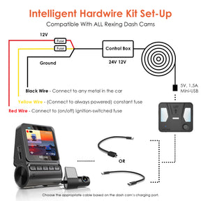 Rexing Intelligent Hardwire Kit Type-C Port for All Rexing Dash Cam Models including R4, DT2, M2 Max, R316 Series, RH2 Series, and CPDuo Multimedia Receiver