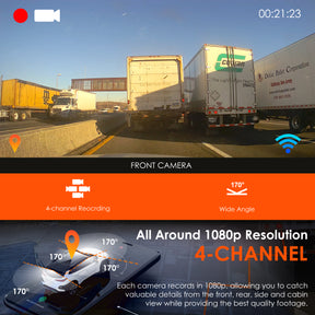 Rexing R4 4 Channel Dash Cam W/ All Around 1080p Resolution, Wi-Fi, and GPS