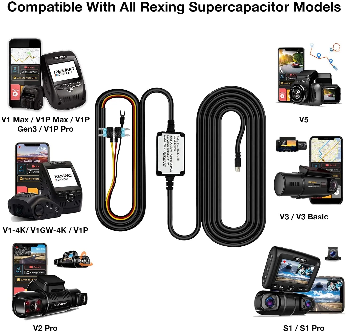 Rexing Smart Hardwire Kit Mini-USB Port for All Rexing Supercapacitor Models