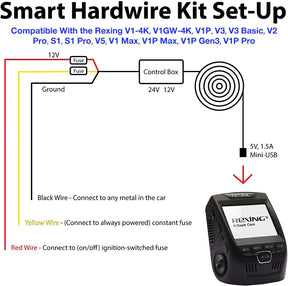 Rexing Smart Hardwire Kit Mini-USB Port for All Rexing Supercapacitor Models