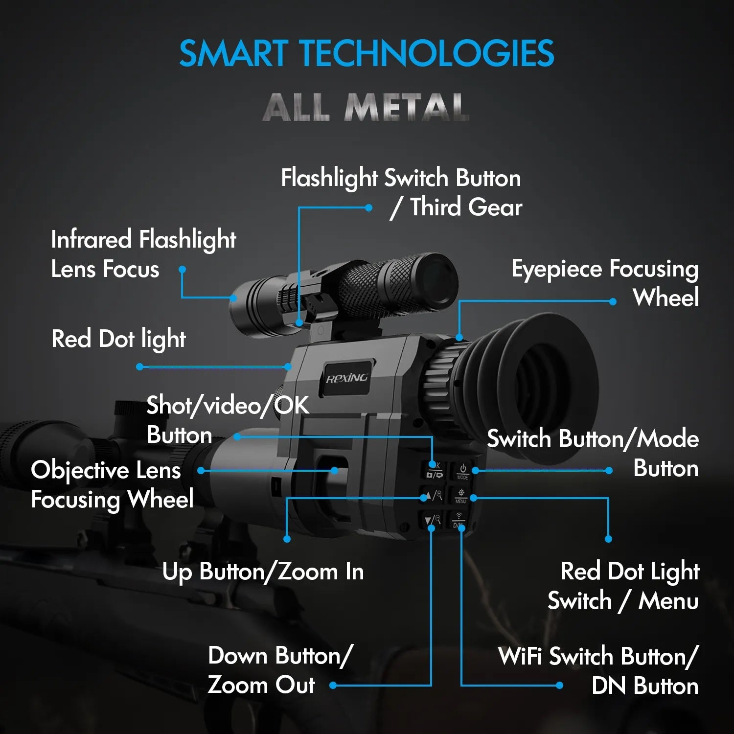 Rexing NVS1 Digital Infrared Night Vision Scope Camera HD Video Recording with Wi-Fi