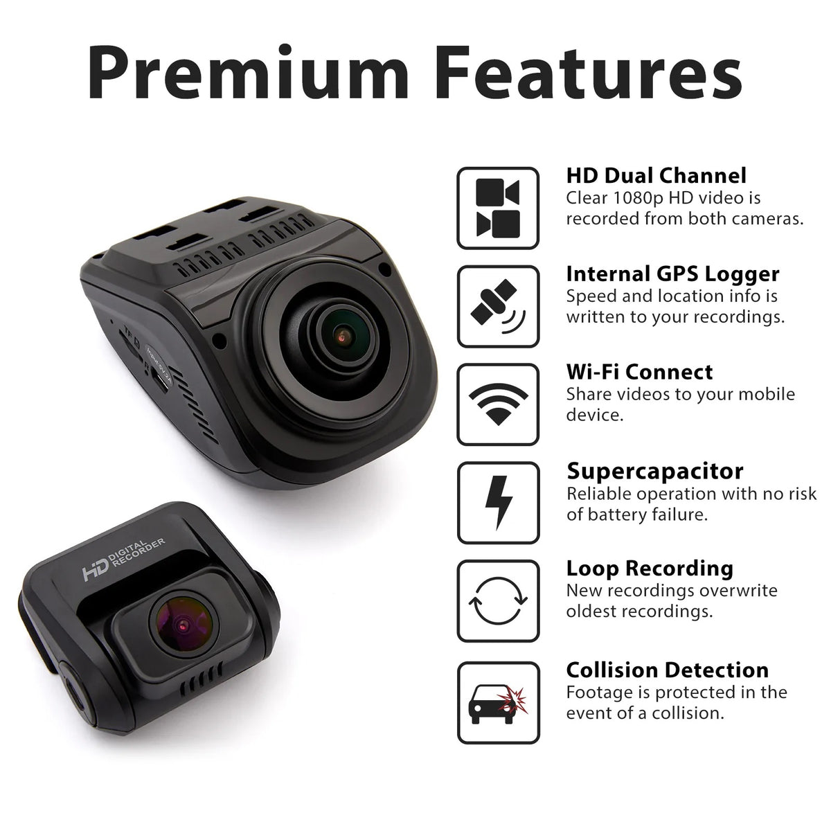 Rexing V1P Pro Dual 1080p Full HD Front and Rear Dash Cam with Wi-Fi and Built-in GPS Logger